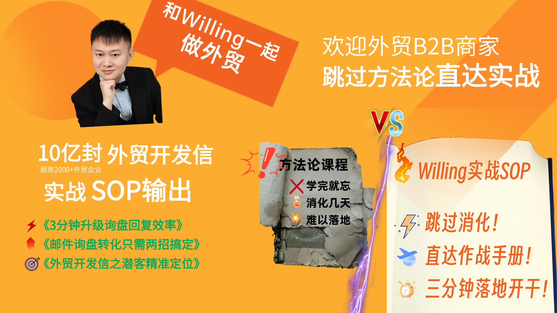 外贸开发信作战SOP发布：百万邮揭露AI拓客误区，提升邮件营销效率