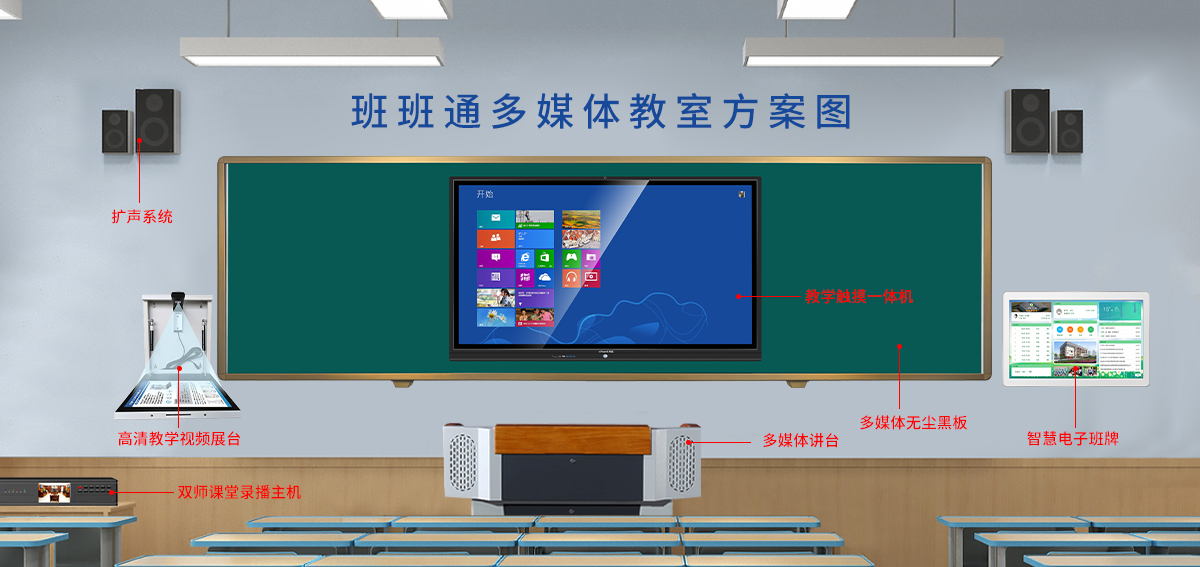 描述