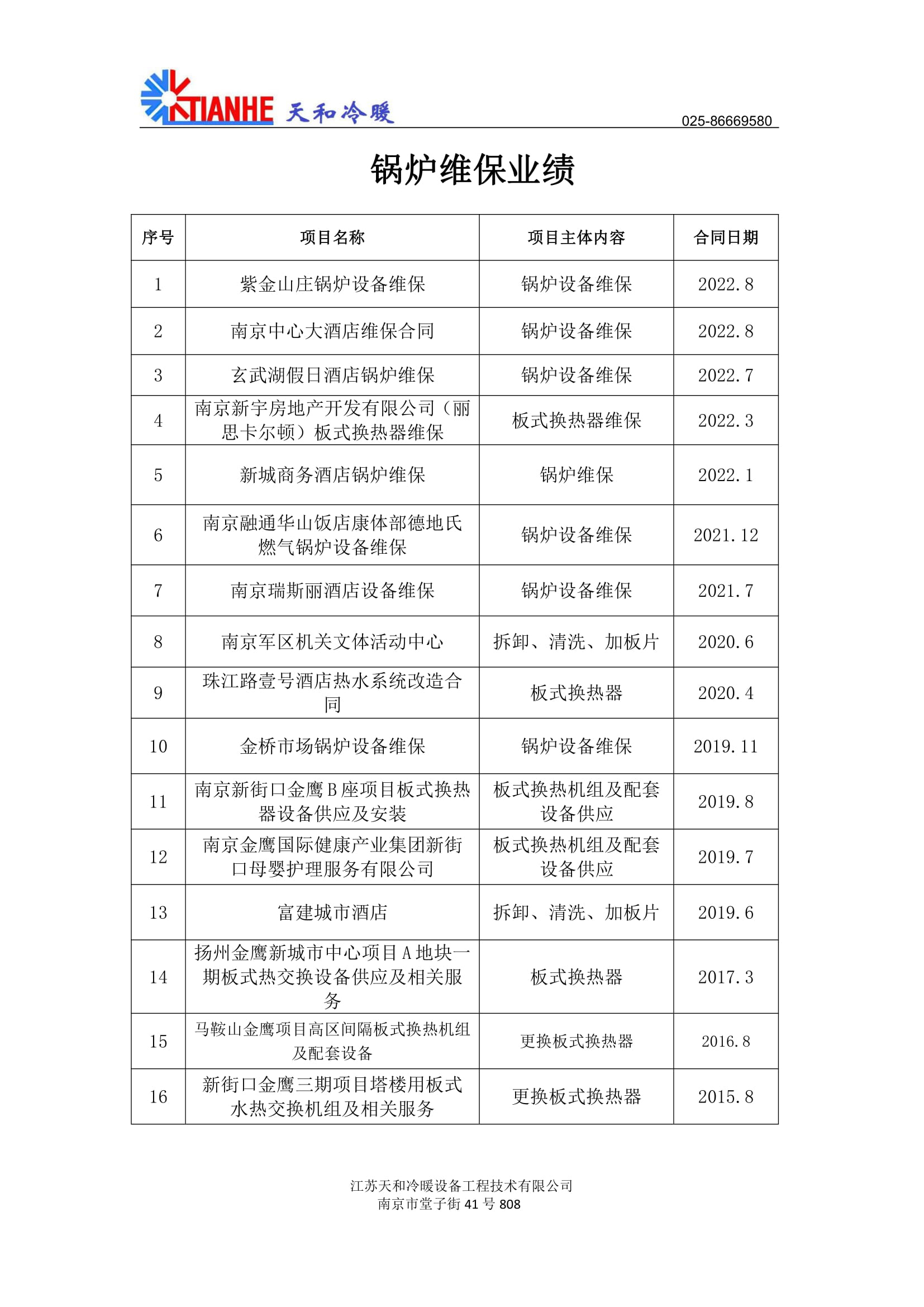 描述