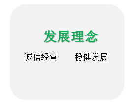 描述