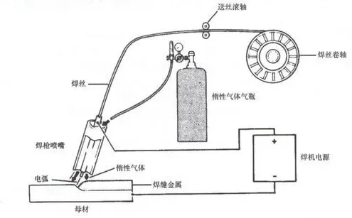 f5cf0167-a708-44de-b61e-23005c5924e5