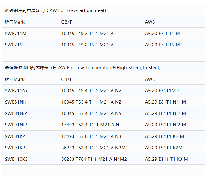 d6a4f124-beb4-4ce8-a548-d090ab7629c2