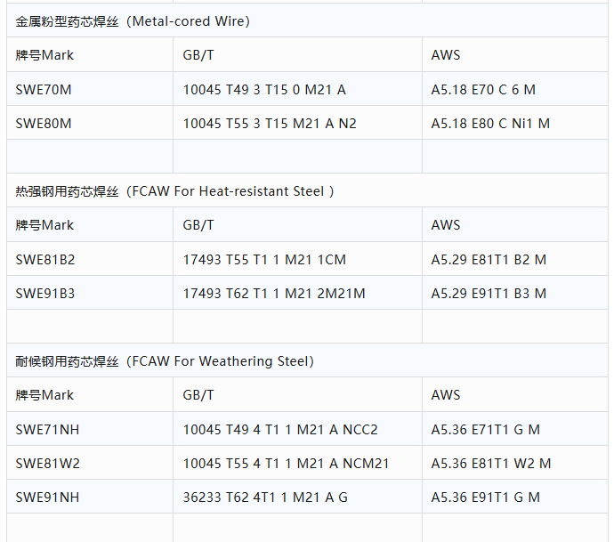 b0492618-dc49-4ccd-b249-55ed7da9b57a