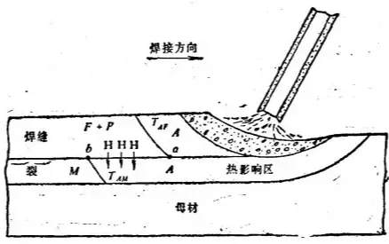 0d5e8078-d464-42e0-ae7c-7669d4d36cb8