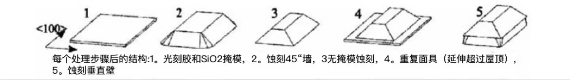 图片1_20230511_162357387