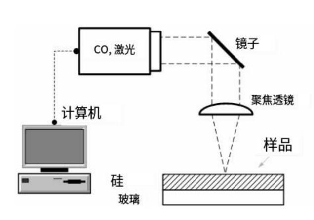 图片1_20230627_16878349604353110