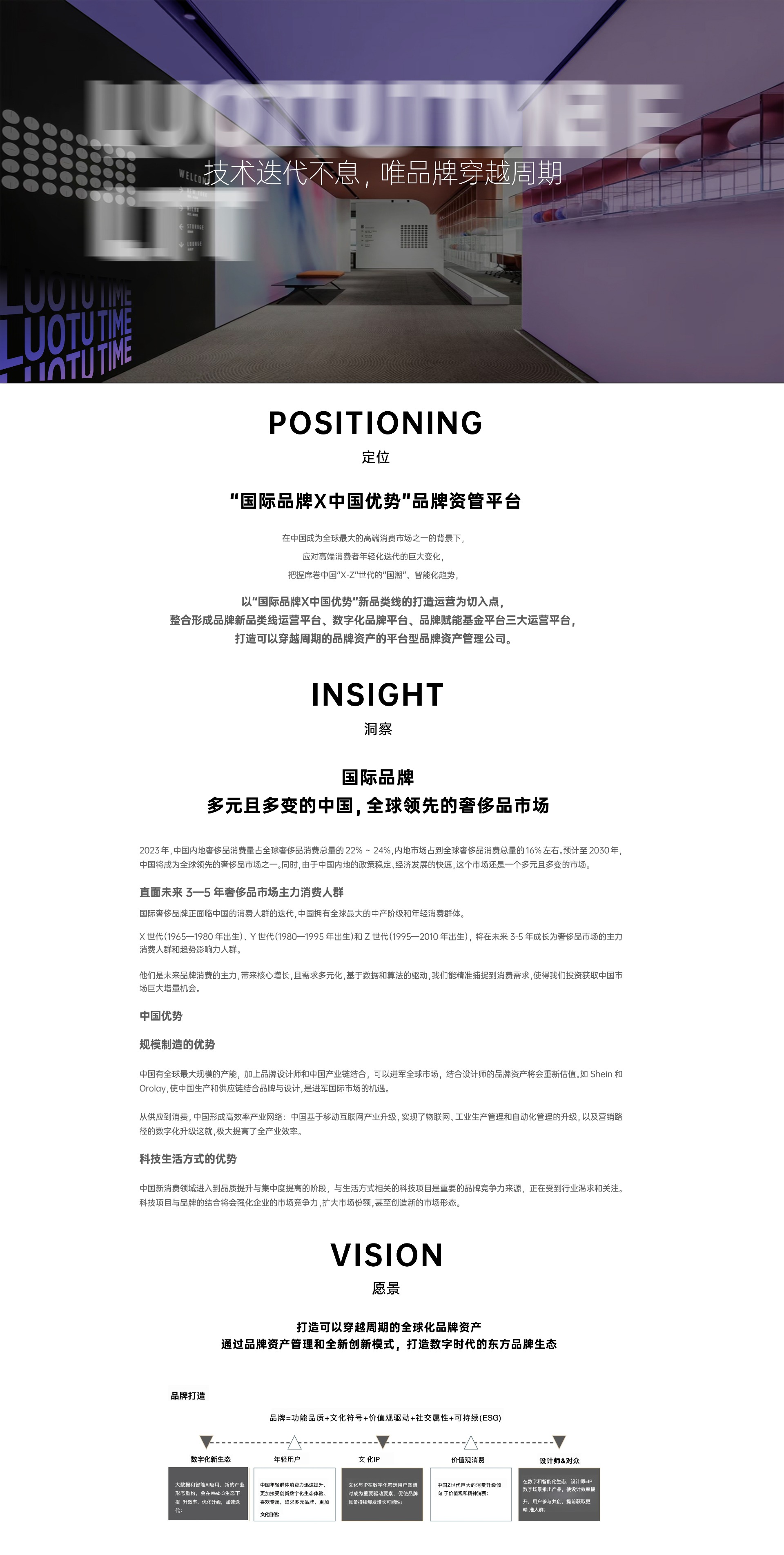 描述