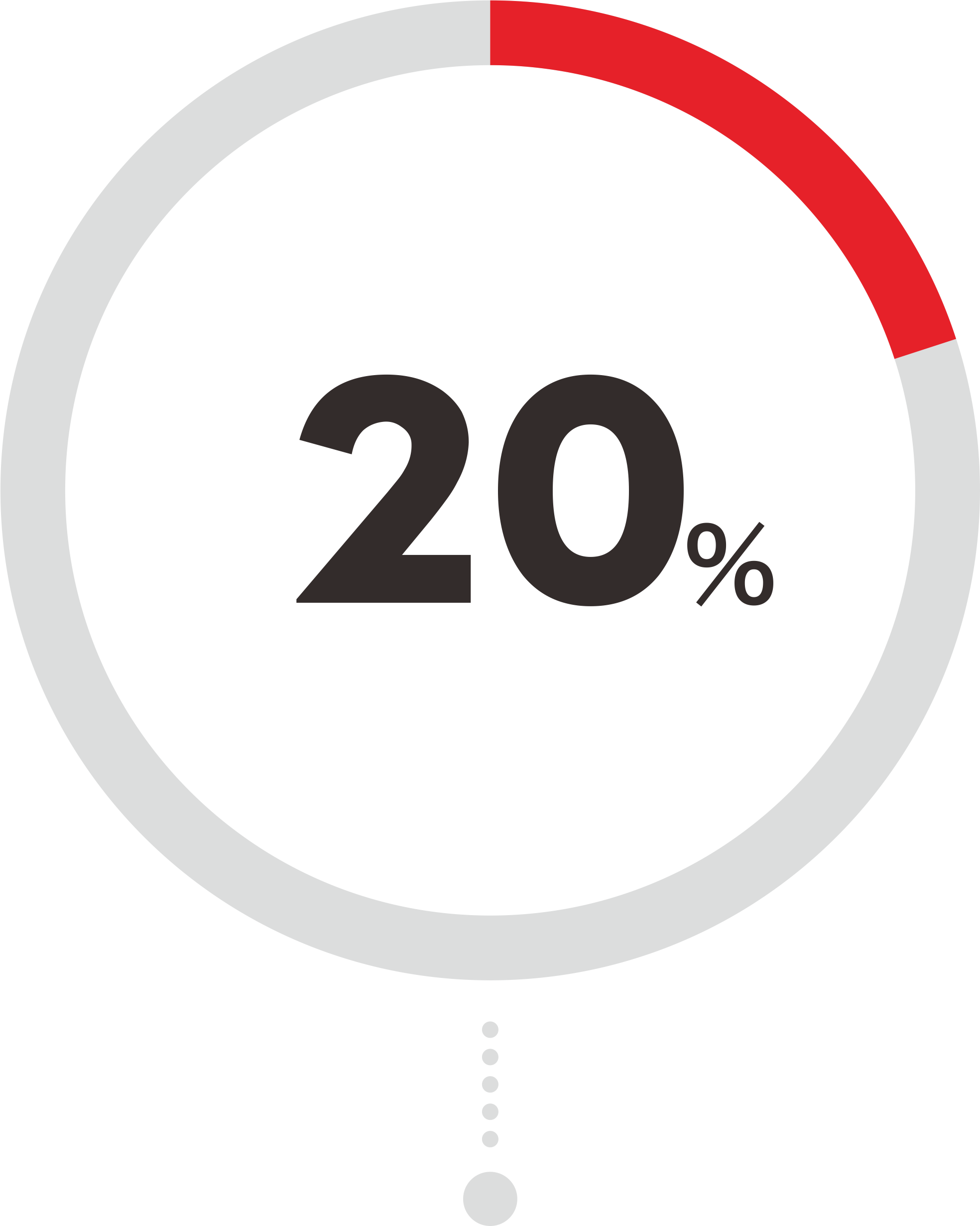 20