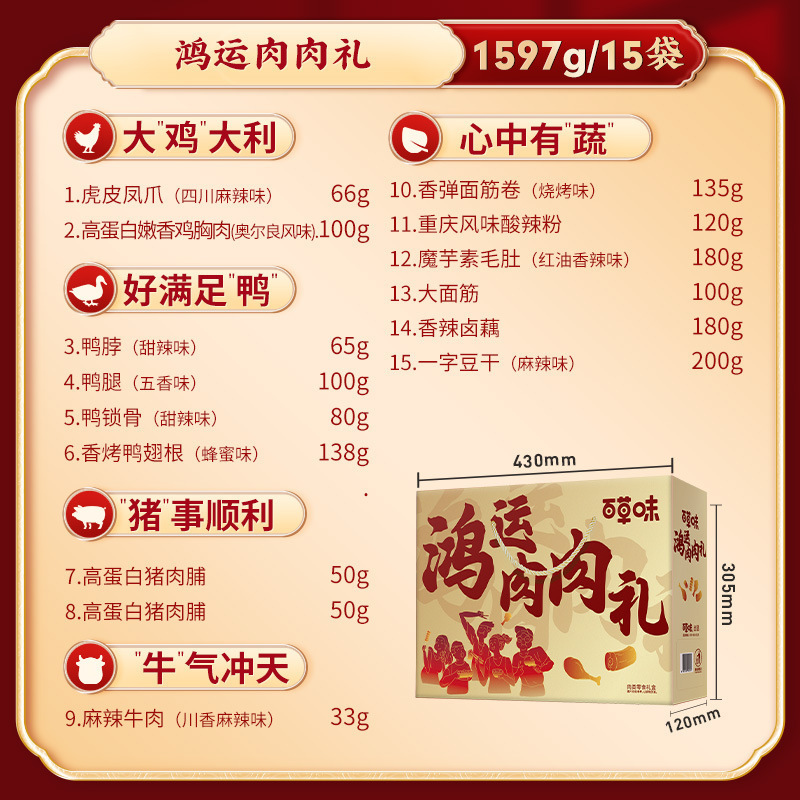 【百草味】鸿运肉肉礼128型（1517g）