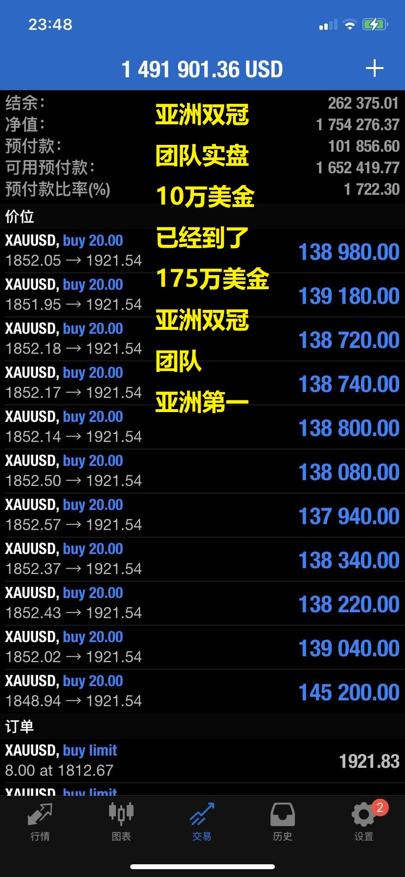实盘100