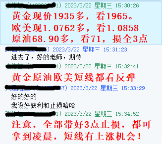 黄金3.22指导