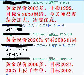 黄金指导4.12指导