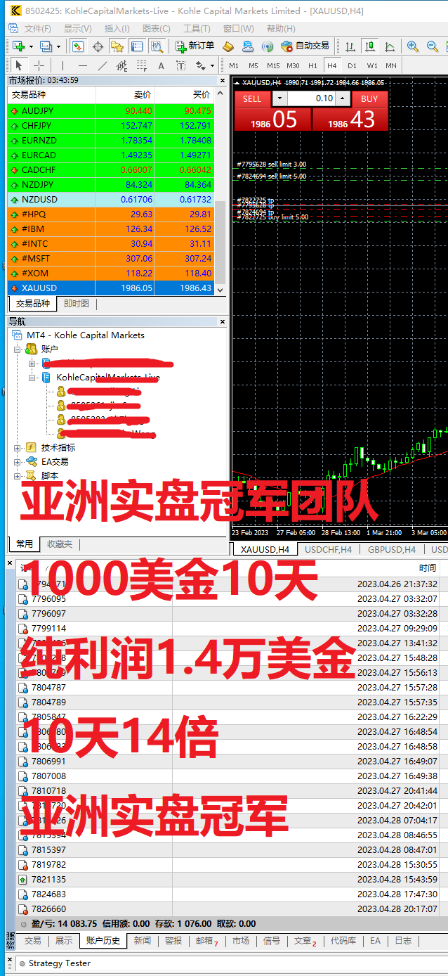 实盘1000美金10天14倍纯利润