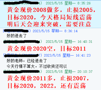 黄金指导5.15