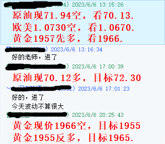 黄金6.6指导