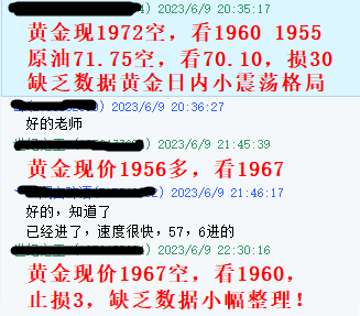 黄金6.10指导_20230613_16866426167556400