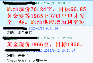 黄金6.12指导