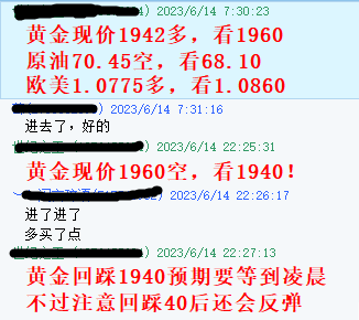 黄金6.14指导