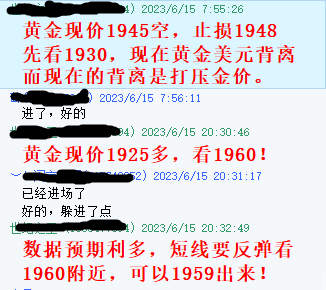 黄金6.15指导