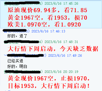 黄金6.16指导