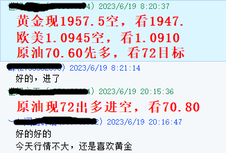 黄金6.19指导