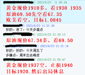 黄金指导6月23号