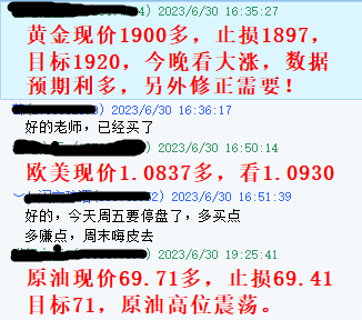黄金6.30指导