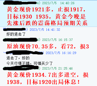 黄金7.5指导