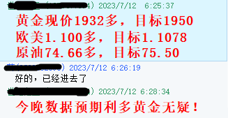 黄金7月12号指导