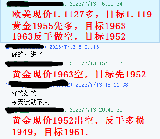 黄金指导7.13指导