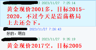 黄金指导11月27指导