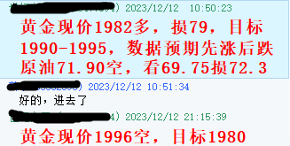 黄金指导12月12指导