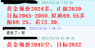 黄金指导12月14指导