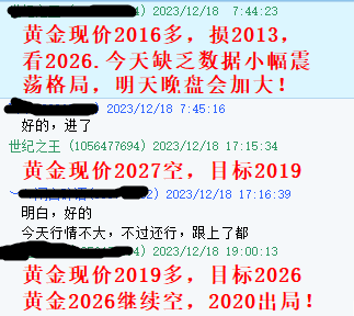 黄金指导12月18指导