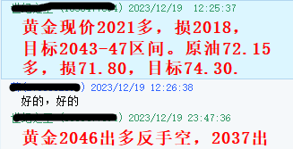 黄金指导12月19指导