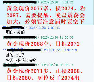 黄金指导12月28指导