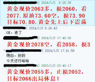 黄金指导2024年1月2指导