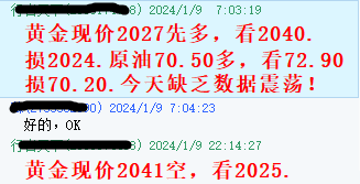 黄金指导2024年1月9指导