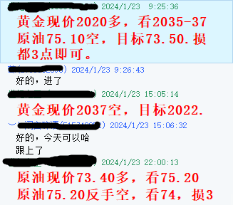 黄金指导2024年1月23指导