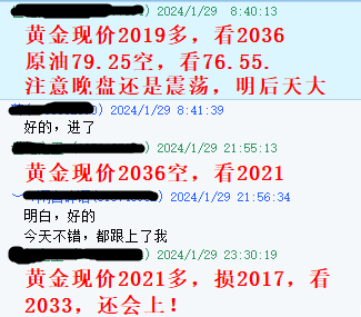 黄金指导2024年1月29指导