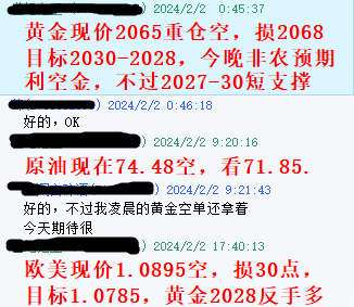 黄金指导2024年2月2指导