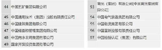 2024留学生落户北京新政策4