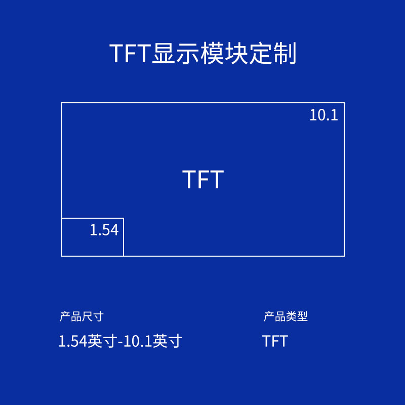 TFT显示模块定制