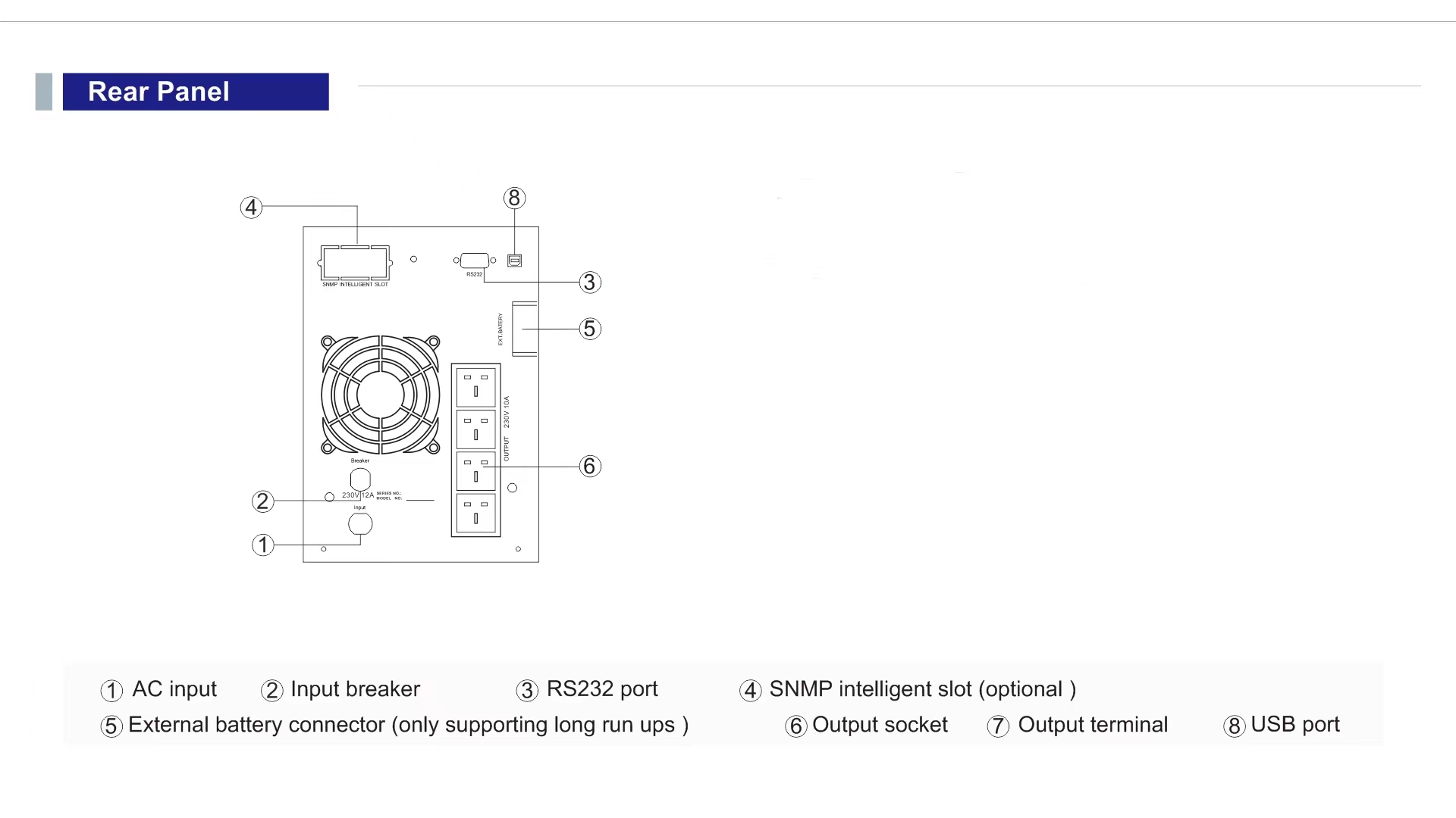 BZH series 1-3KVA online high-frequency single UPS 220VAC