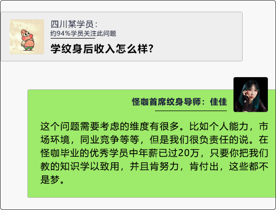 问题4