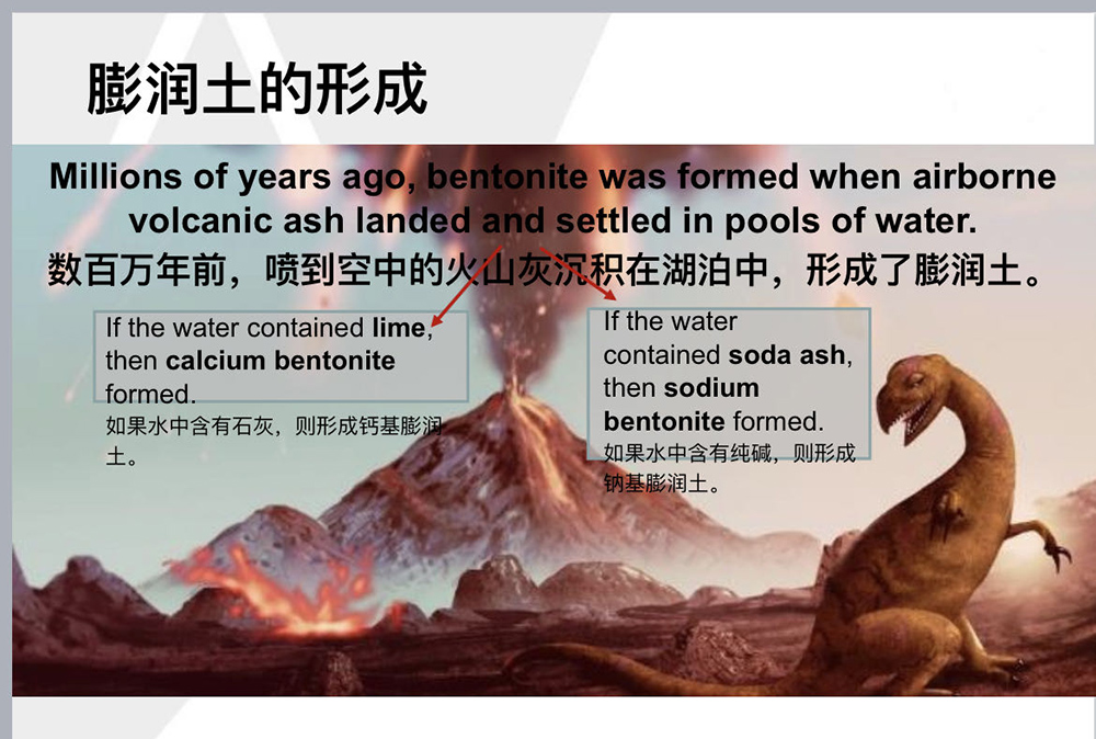 Bentonite