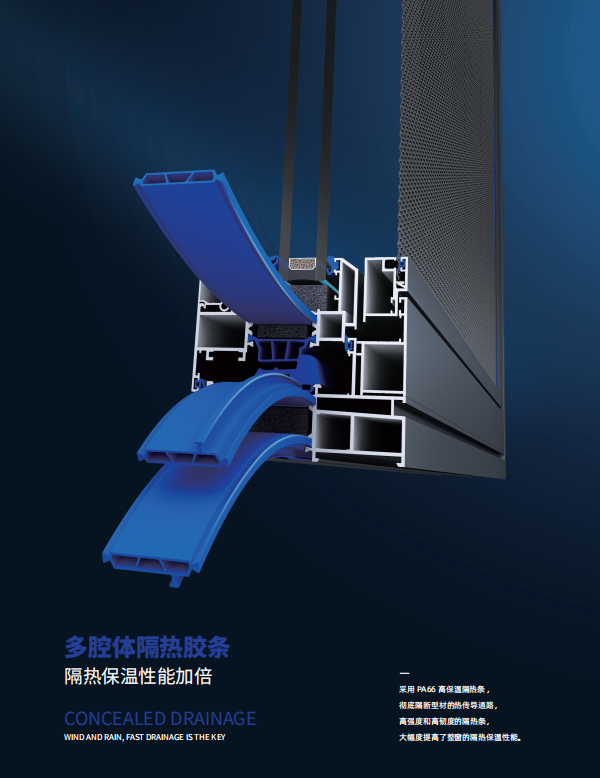 多腔体隔热胶条