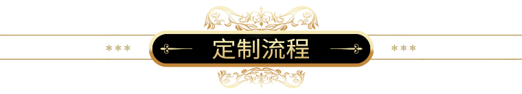 描述
