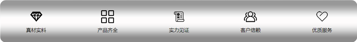 描述