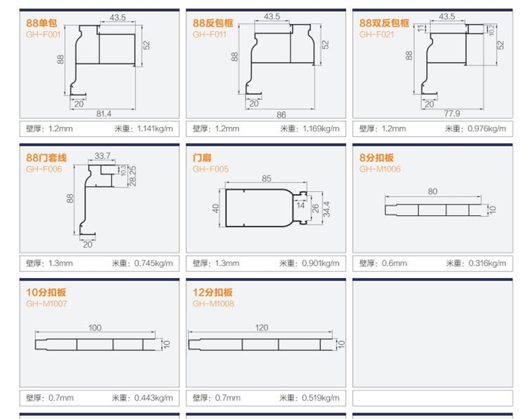 88 平开门型材简图